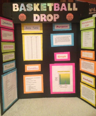 Basketball Drop - Introduction